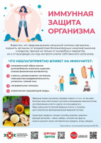 "Неделя поддержания и укрепления иммунитета" "Неделя поддержания и укрепления иммунитета".